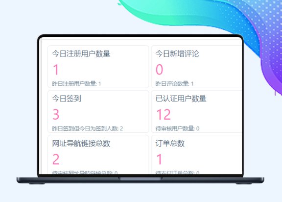 B2仪表盘统计图表插件（李初一仿自子比）【支持PHP8.1】-剑去主题