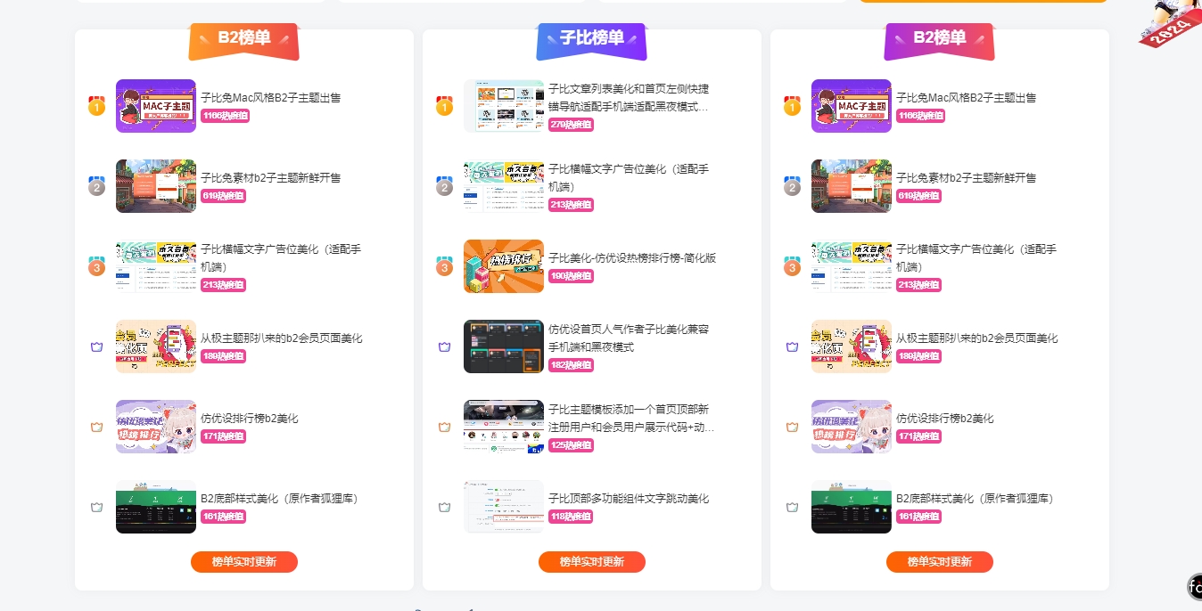 图片[1]-子比首页排行榜三列美化兼容手机端兼容黑夜模式（仿自macgf.com）-剑去主题
